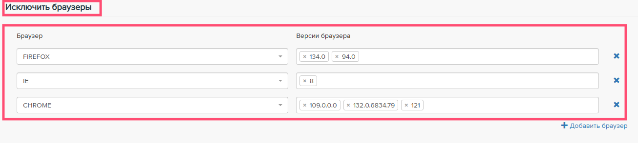 Негативный таргетинг.png
